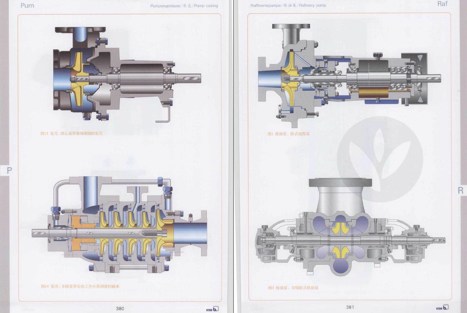 《离心泵大全》PDF